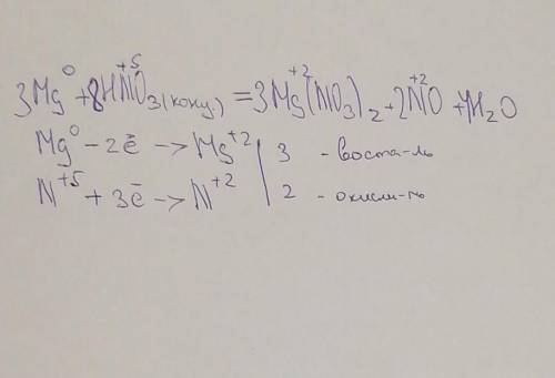 Составьте уравнение реакции взаимодействия концентрированной азотной кислоты с магнием если образует