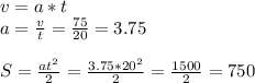 v = a * t\\a = \frac{v}{t} = \frac{75}{20} = 3.75 \\\\S = \frac{at^{2} }{2} = \frac{3.75 *20^{2} }{2} = \frac{1500}{2} = 750