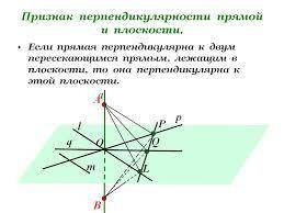 Формулирование признака перпендикулярности прямой и плоскости