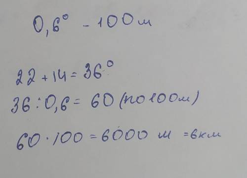 Определите высоту горы, если у ее подножья температура воздуха составила +22 °С, а на вершине темпер