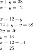 x + y= 38 \\ x - y = 12 \\ \\ x =12 + y \\ 12 + y + y = 38 \\ 2y = 26 \\ y = 13 \\ x = 12 + 13 \\ x = 25