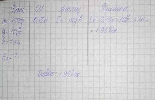 1) На высоте 25 м над землей на японе висит яблоко массой 150гр.Какой вид энергии мы можем определит