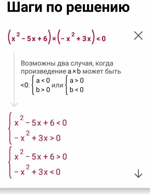 (x² - 5x + 6) (-x² + 3x) < 0;​