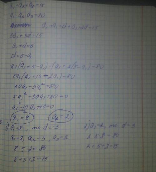 Найдите первый член арифметической прогрессии, если a1 + a2 + a3 = 15 и