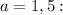 a=1,5: