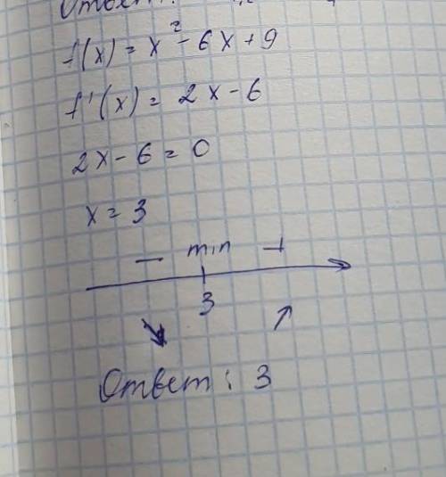 Найдите точки минемума функции f(x)=x^2-6x+9