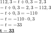 112,3-t\div0,3=2,3\\-t\div0,3=2,3-112,3\\-t\div0,3=-110\\-t=-110\cdot0,3\\-t=-33\\\underline{\bold{t=33}}