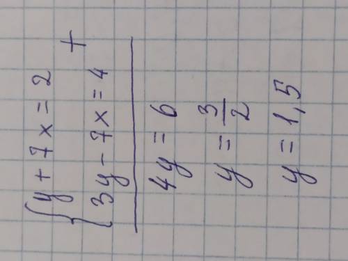 Дана система двух линейных уравнений:y+7x=23y−7x=4Найди значение переменной y