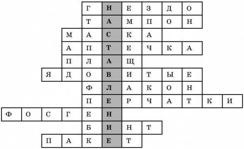 сделать кроссворд с ключевым словом АПТЕЧКА
