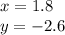 x = 1.8 \\ y = - 2.6