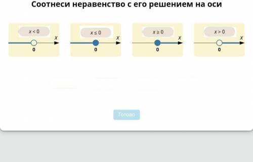 Заданик на учи. ру...самостоятельные работы .кто знает ответы на все задания скиньте их ​