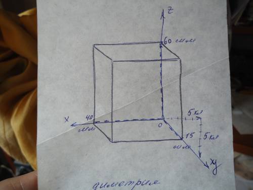постройте прямоугольную призму. Размеры 40*30*60 На листочке в клетку