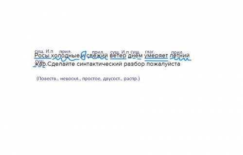 Росы холодные,и свежий ветер днём умеряет летний жар.Сделайте синтактический разбор