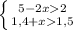 \left \{ {{5-2x 2} \atop {1,4 + x1,5} \right.