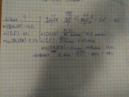При взаємодії етанолу масою 13,8 г з купрум (II) оксидом масою 28 г добули альдегід, маса якого стан