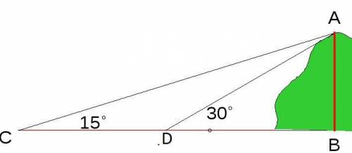 ЗАДАЧА4.Для измерения высоты холма отошли от него по прямой линии и отметили на этой прямой точку Д,