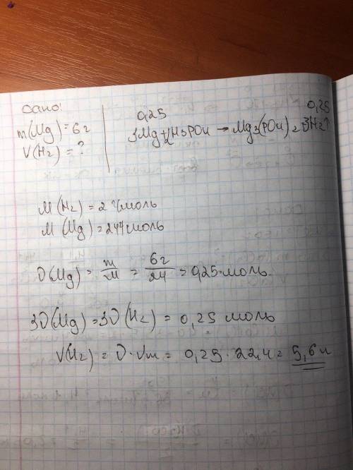 Обчисліть об'єм газу, який утвориться при взаємодії 6 г магнію з ортофосфатною кислотою.