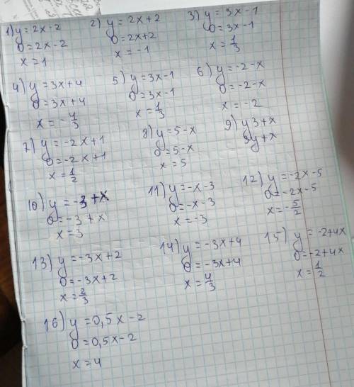 1)y=2x-2 2)y=2x+2 3)y=3x-1 4)y=3x+4 5)y=3x-1 6)y=-2-x 7)y=-2x+1 8)y=5-x 9)y3+x 10)y=-3+x 11)y=-x-3