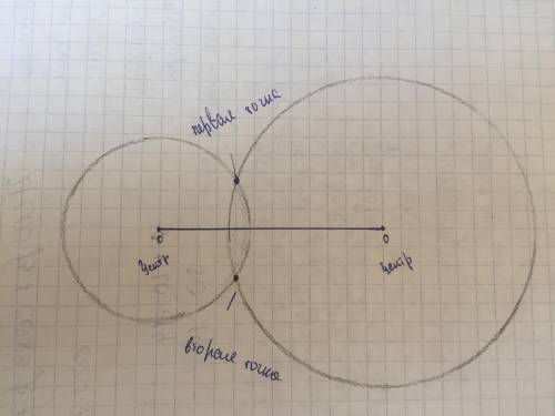 Начертите две окружности разных радиусов, чтобы они пересекались в двух точках. Отметь отрезком расс