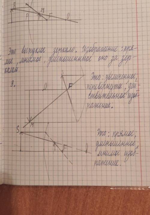 Начертите ход луча, падающего на поверхность вогнутого зеркала (рис 38.5.) покажите, где находится ф