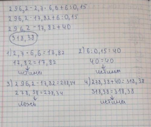 296,2 – 2,7 × 6,6 + 6 : 0,15 Распишем по действиям: 1) 2,7 * 6,6 = 17,82 2) 6 : 0,15 = 40 3) 296,2 -