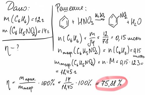 Из 12 г бензола получили 14 г нитробензола. Определите выход (в %) продукта реакции