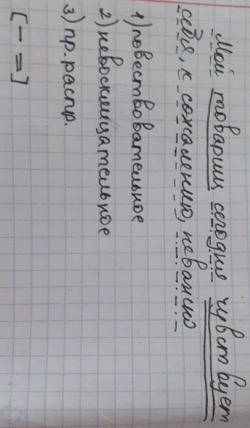 Мой товарищ сегодня чувствует себя, к сожалению, неважно выполнить синтаксический разбор. ​