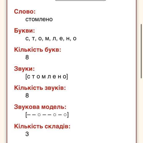 Стомлено-розбір слова за будовою