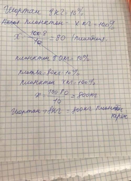 1) 8 кг шортан өсіп жетілуі үшін қанша мөлшерде планктон (кг) керек. 2) Жарқанаттың жаңа туған балд