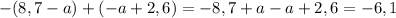 -(8,7-a)+(-a+2,6)=-8,7+a-a+2,6=-6,1