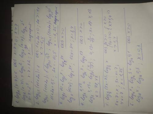 ЛОГАРИФМИЧЕСКИЕ УРАВНЕНИЯ! 11 КЛАСС log2 (x−7)=5. log0,5 (11+2x)=1. log5 10+log5 x=log5 34 log8 4,13