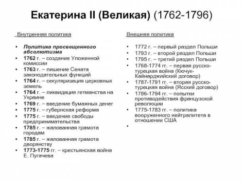 Охарактеризуйте внешнюю и внутреннюю политику Екатерины 2