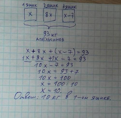 В трех ящиках лежит 93 кг апельсинов. Во втором ящике апельсинов в 8 раз больше, чем в первом, а в т