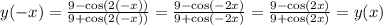 y( - x) = \frac{9 - \cos(2( - x)) }{9 + \cos(2( - x)) } = \frac{9 - \cos( - 2x) }{9 + \cos( - 2x) } = \frac{9 - \cos(2x) }{9 + \cos(2x) } = y(x)