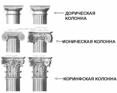 В чём состояли отличия древнегреческих колонн?