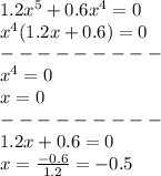 1.2x^5 + 0.6 x^4 = 0\\x^4(1.2x+0.6) = 0\\---------\\x^4 = 0\\ x = 0\\---------\\1.2x+0.6 = 0\\x = \frac{-0.6}{1.2} = -0.5\\