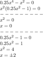 0.25x^4 - x^2 = 0\\x^2(0.25x^2-1) = 0\\---------\\x^2 = 0\\x =0\\---------\\0.25x^2 - 1 =0\\0.25 x^2 = 1\\x^2 = 4\\x = \±2