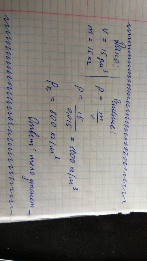 Тело объёмом 15 дм3 имеет массу 15 кг. Утонет ли это тело в керосине? Обязательно с дано, решение и