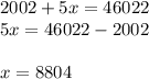 2002 + 5x = 46022 \\ 5x = 46022 - 2002 \\ \\ x = 8804