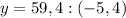 y=59,4:(-5,4)