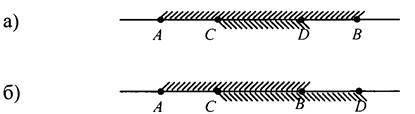 4. Известно, что точки A, B, C и D расположены наодной прямой, причем пересечением множеств точек от
