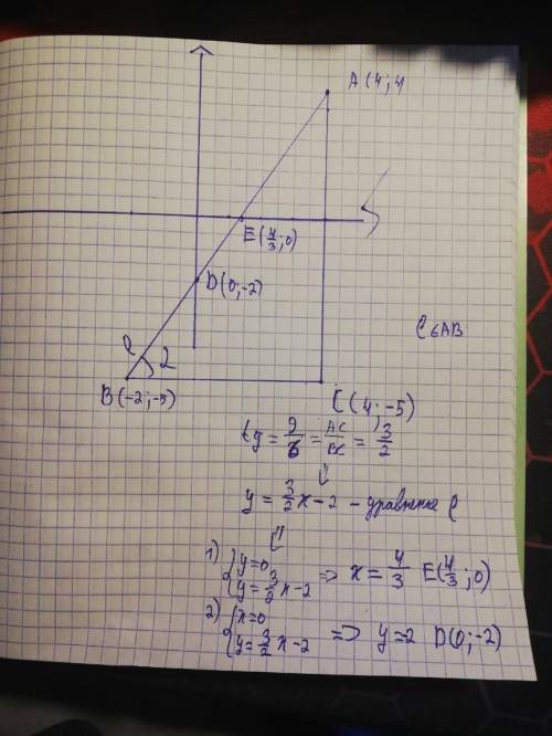 ЗАРАНЕЕ Отметьте на координатной плоскости точки А (4; 4) и В (-2; -5). Проведите отрезок АВ. Найдит