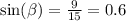 \sin( \beta ) = \frac{9}{15} = 0.6