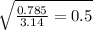 \sqrt{ \frac{0.785}{3.14}=0.5