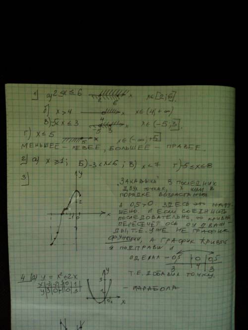 Выполните задания № 1, № 2, № 3, № 4(а,б) на отдельном листочке. Сфотографируйте или отсканируйте. Н