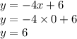 y = - 4x + 6 \\ y = - 4 \times 0 + 6 \\ y = 6