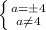 \left \{ {{a=\pm 4} \atop {a \neq 4}} \right.