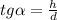 tg \alpha = \frac{h}{d}