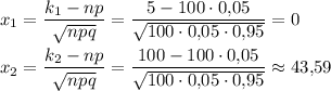 x_1=\dfrac{k_1-np}{\sqrt{npq}}=\dfrac{5-100\cdot 0{,}05}{\sqrt{100\cdot 0{,}05\cdot 0{,}95}}=0\\ \\ x_2=\dfrac{k_2-np}{\sqrt{npq}}=\dfrac{100-100\cdot 0{,}05}{\sqrt{100\cdot 0{,}05\cdot 0{,}95}}\approx 43{,}59