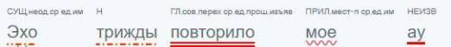 Выполните синтаксический разбор предложения: эхо трижды повторило мое ау​